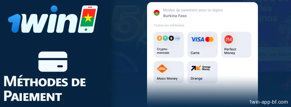 A propos des méthodes de paiement sur 1Win au Burkina Faso